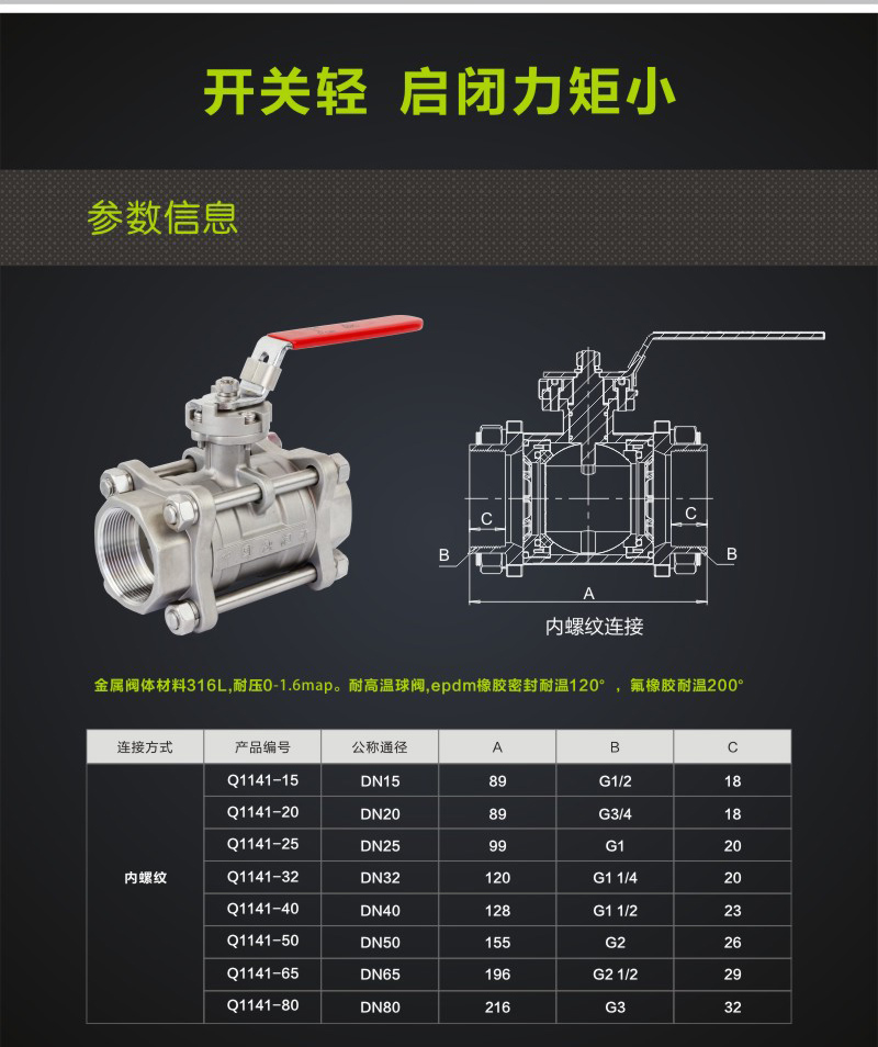 手動(dòng)金屬螺紋_03.jpg