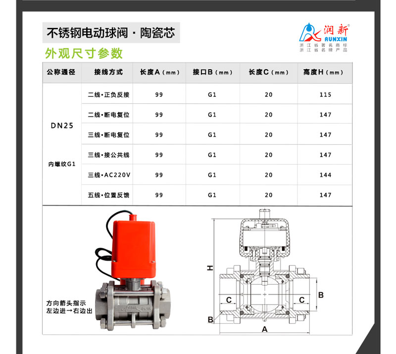 不銹鋼電動(dòng)球閥DN25_04.jpg