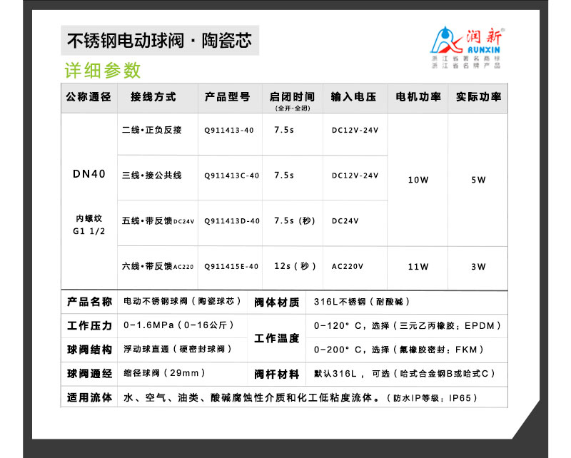不銹鋼電動(dòng)球閥DN40_03.jpg