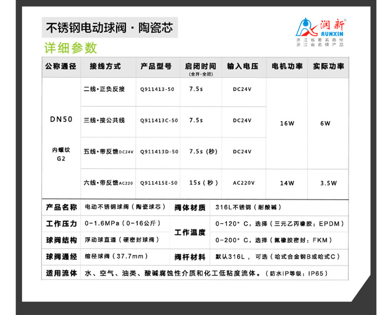 不銹鋼電動(dòng)球閥DN50_03.jpg