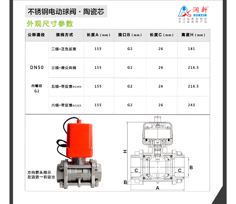 不銹鋼電動(dòng)球閥DN50_04.jpg