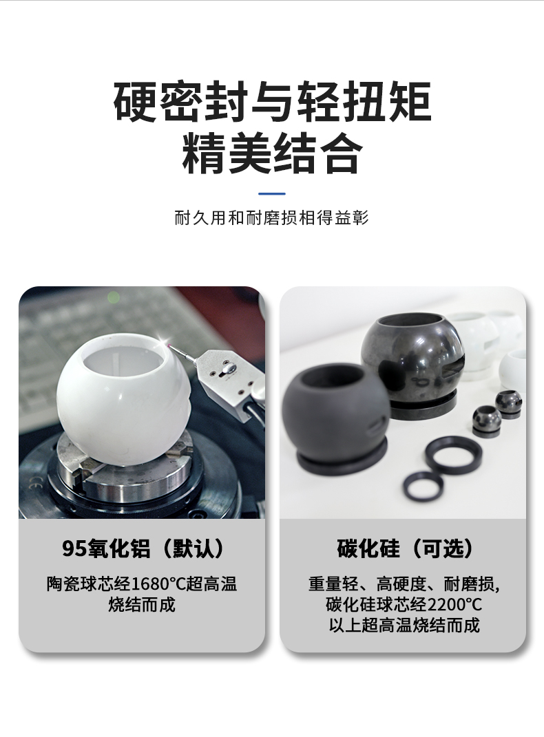 手動(dòng)直通_02.jpg