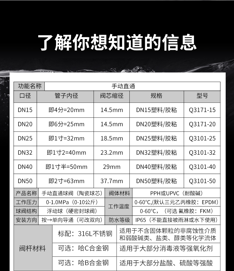 手動(dòng)直通_05.jpg