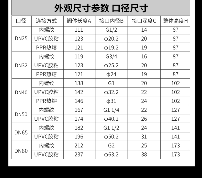手動(dòng)直通_06.jpg