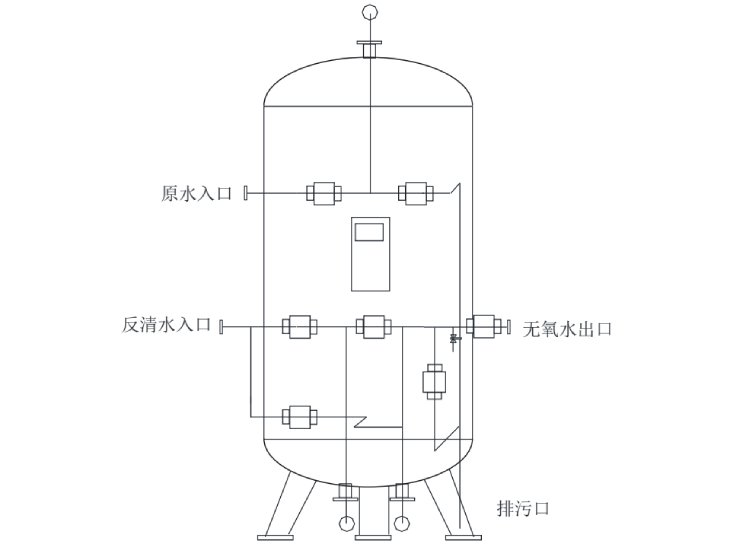 301.采用球閥控制的海綿鐵除氧過(guò)濾器安裝簡(jiǎn)圖.jpg