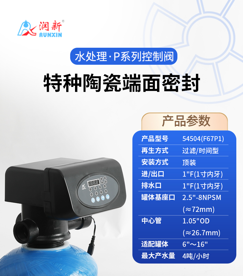 F67P1系列詳情頁(yè)_01.jpg