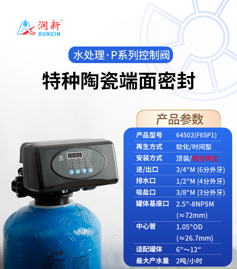 F65P1系列詳情頁(yè)_01.jpg