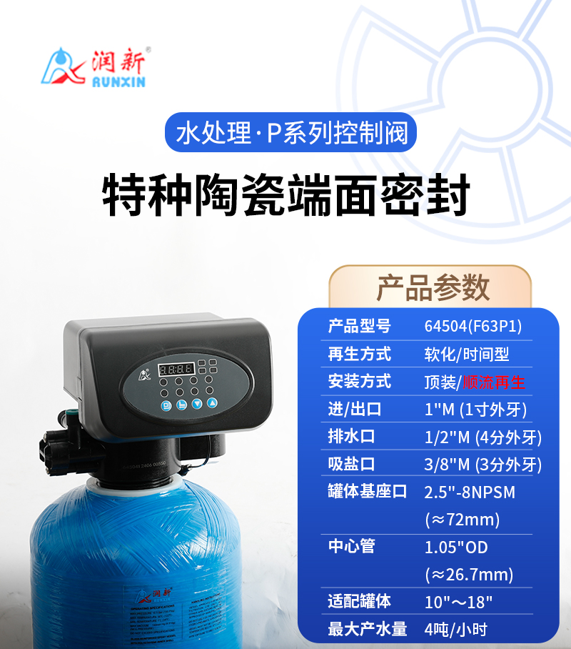 F63P1系列詳情頁(yè)_01.jpg