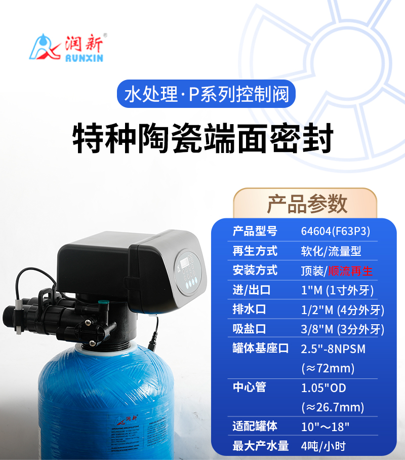 F63P3系列詳情頁(yè)_01.jpg
