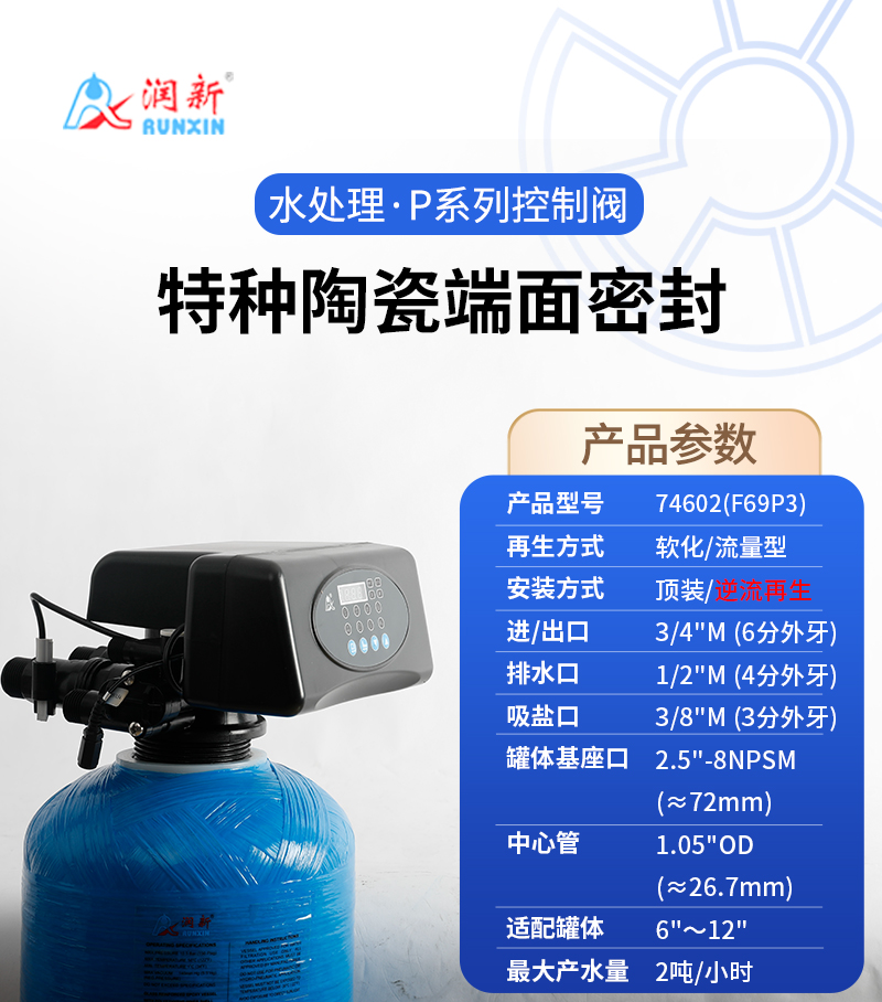 F69p3系列詳情頁(yè)_01.jpg