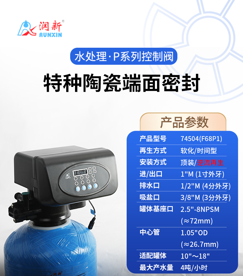 F68P1系列詳情頁(yè)_01.jpg