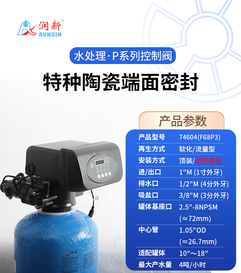 F68P3系列詳情頁(yè)_01.jpg